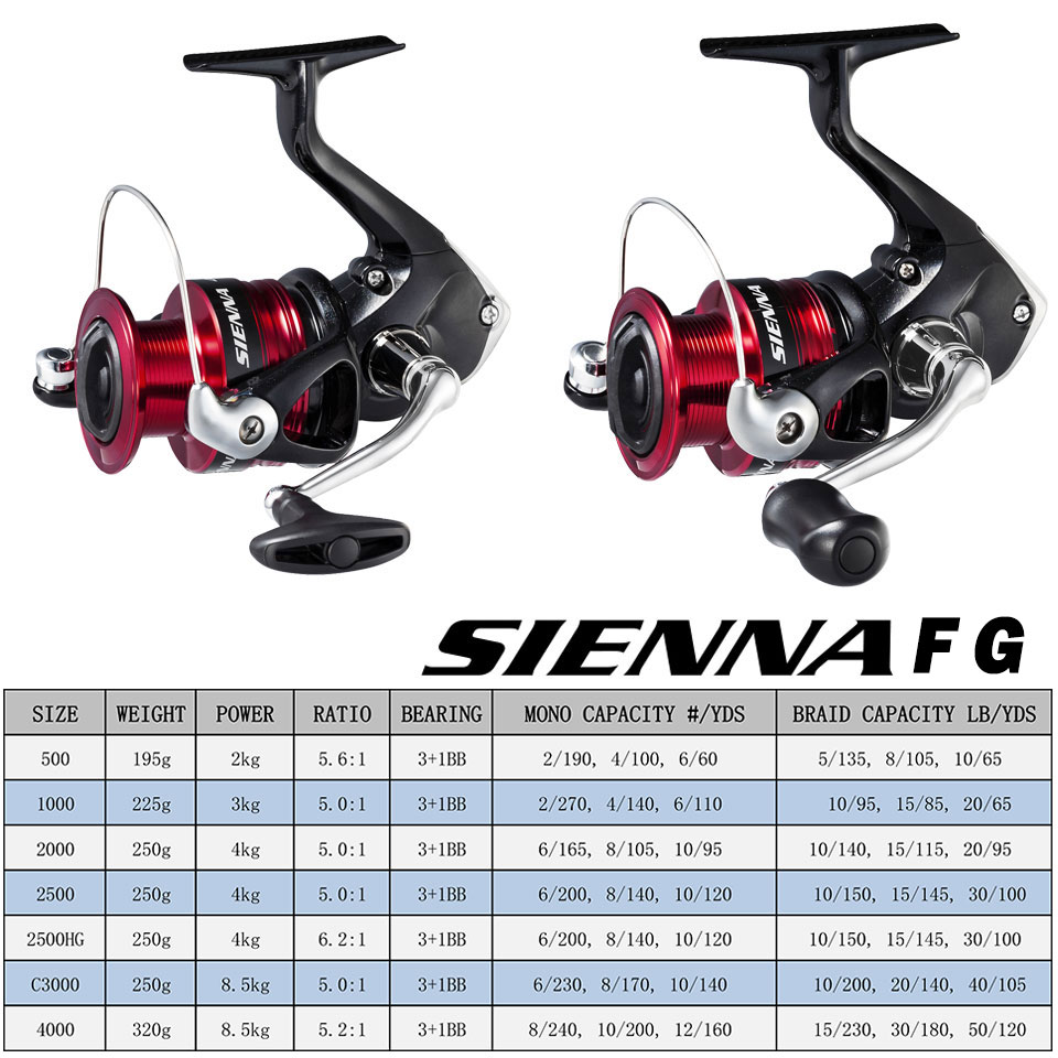 SHIMANO SIENNA Spinning Fishin - Shimano Reel Sienna avaliação e preço