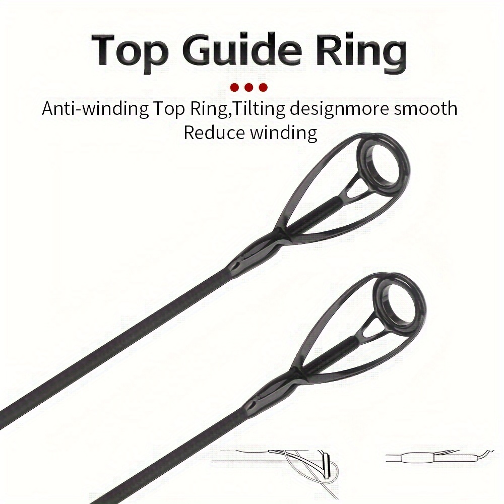 Vara de Pesca de Surf Spinning - Fishing Rod Surf avaliação e preço