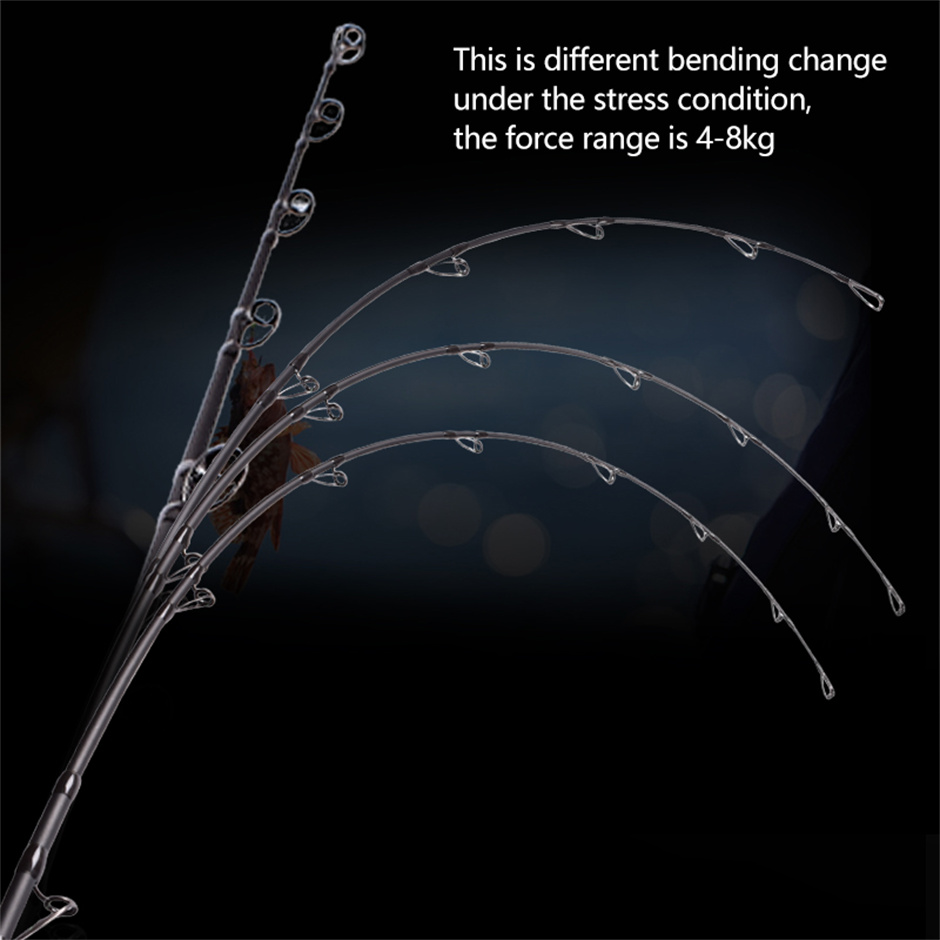 Mavllos RaptorII Vara de pesca - Fishing Rod Surf avaliação e preço