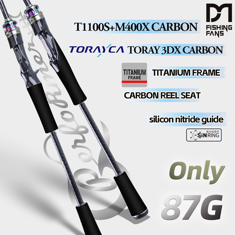 Vara de Pesca FISHINGFANS 2.0p - Fishing Rod Surf avaliação e preço